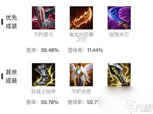 装 英雄联盟s13vn出装方法攻略龙8囯际英雄联盟s13vn怎么出