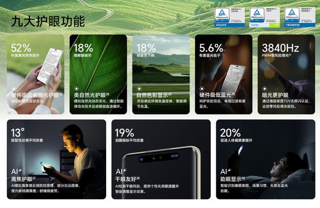台续航好、护眼、拍照好的手机选哪款合适？long8唯一中国网站过年了想给父母买(图7)